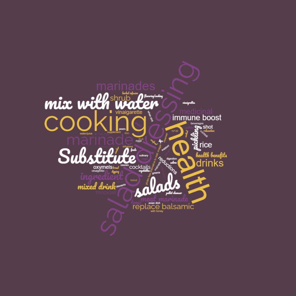 Vinegar Uses Word Cloud