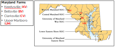 Fig 1. University of Maryland farms used for this study include Keedysville (KV), Beltsville (BV), Clarksville (CV) and Upper Marlboro (UM).